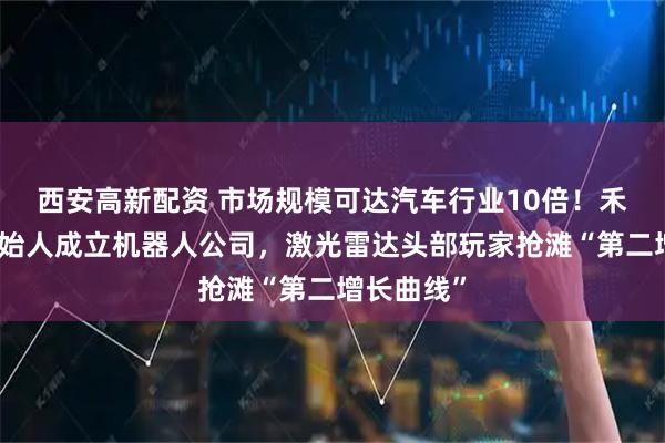 西安高新配资 市场规模可达汽车行业10倍！禾赛科技创始人成立机器人公司，激光雷达头部玩家抢滩“第二增长曲线”